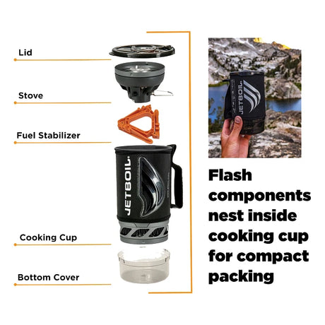 Flash 1.0L Cooking System, Jetboil