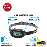 Multi Function Low Profile LED Headlamp (NSP 4614B), NightStick