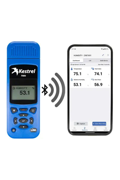 Kestrel 7000, Nielsen Kellerman