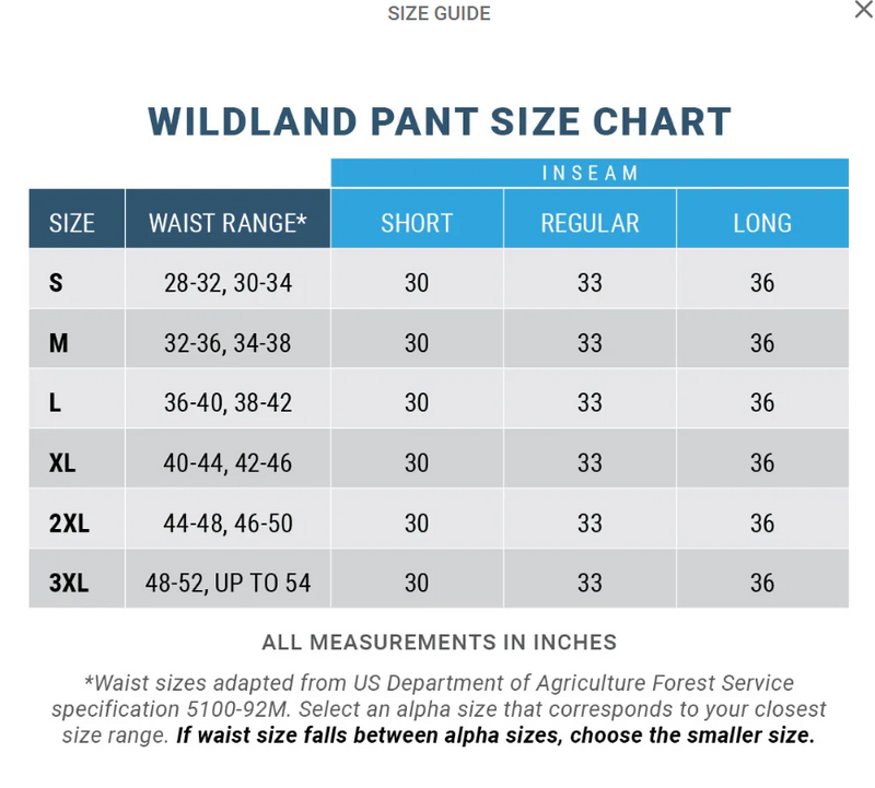 Nomex Synergy 6.7 oz Wildland Fire Pant (Sage), Propper