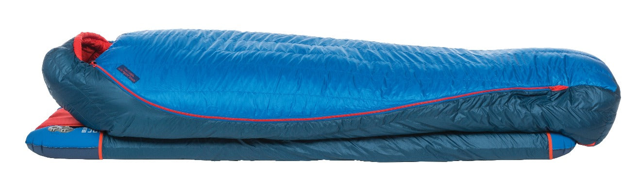 Big agnes anvil horn 15 hot sale